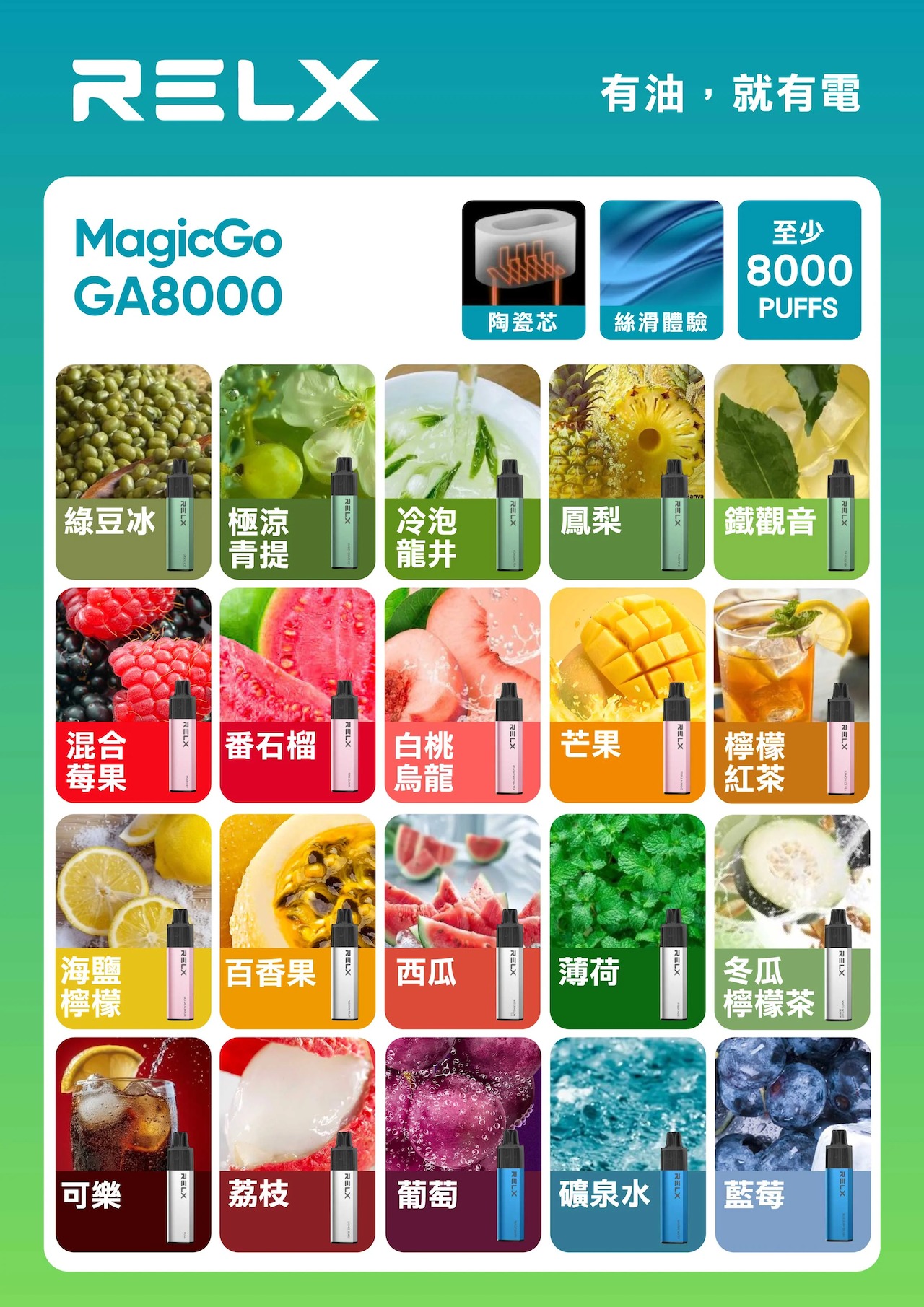 Relx悅刻GA8000